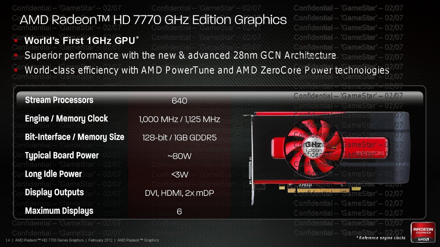 AMD Radeon HD 7700 Series Präsentation