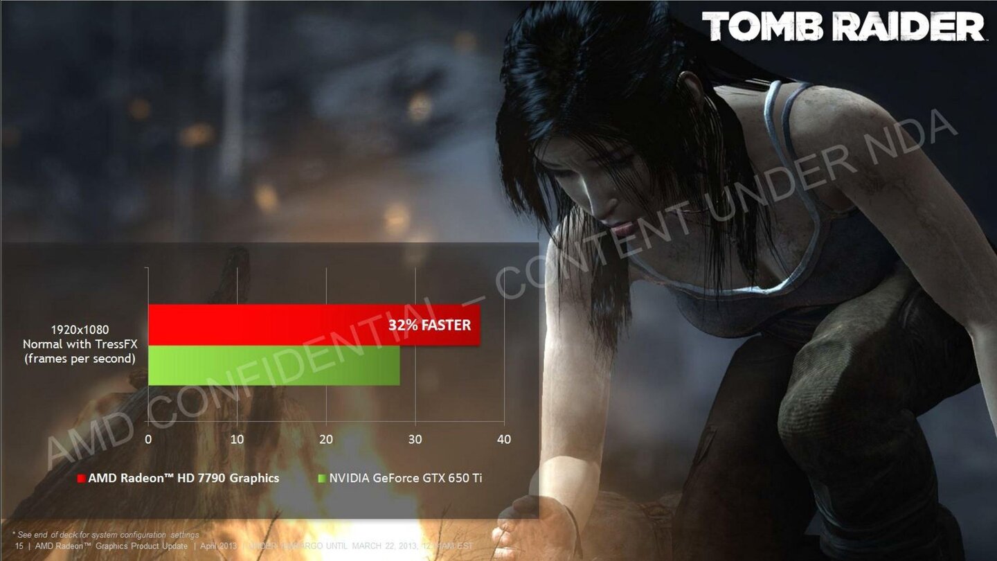AMD Radeon HD 7790 15