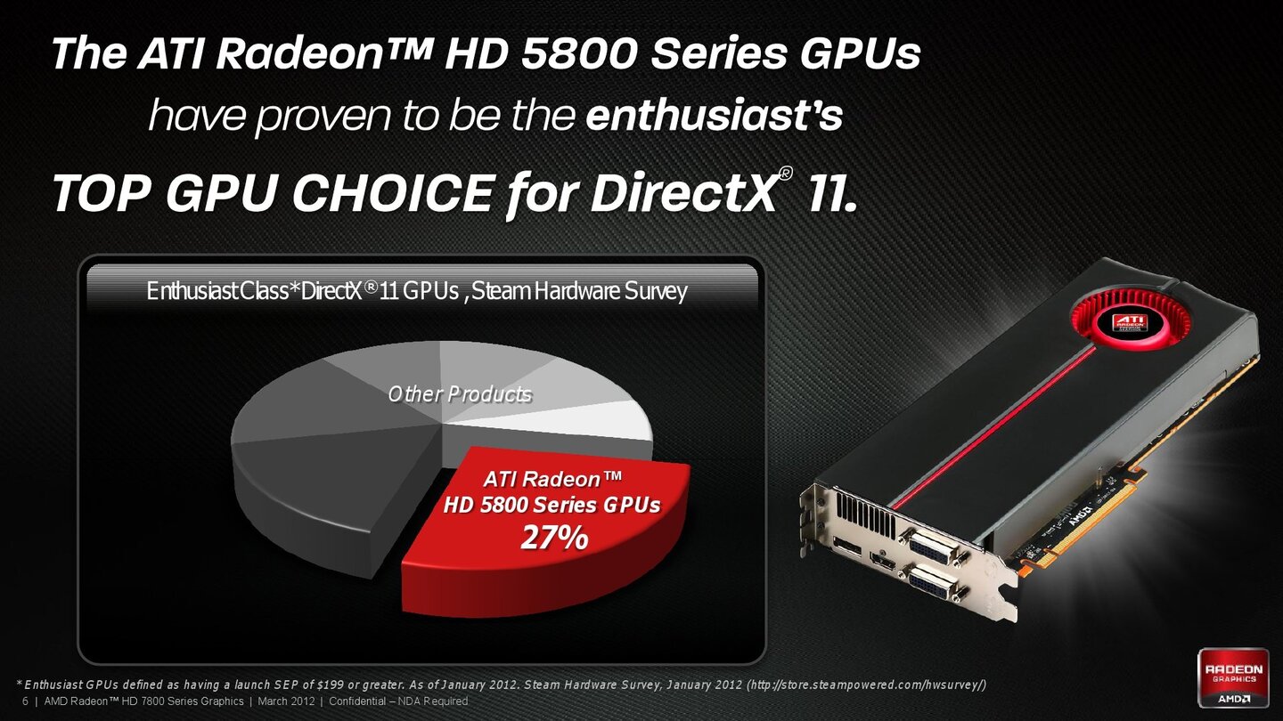 AMD Radeon HD 7870 und Radeon HD 7850 - Hersteller-Präsentation