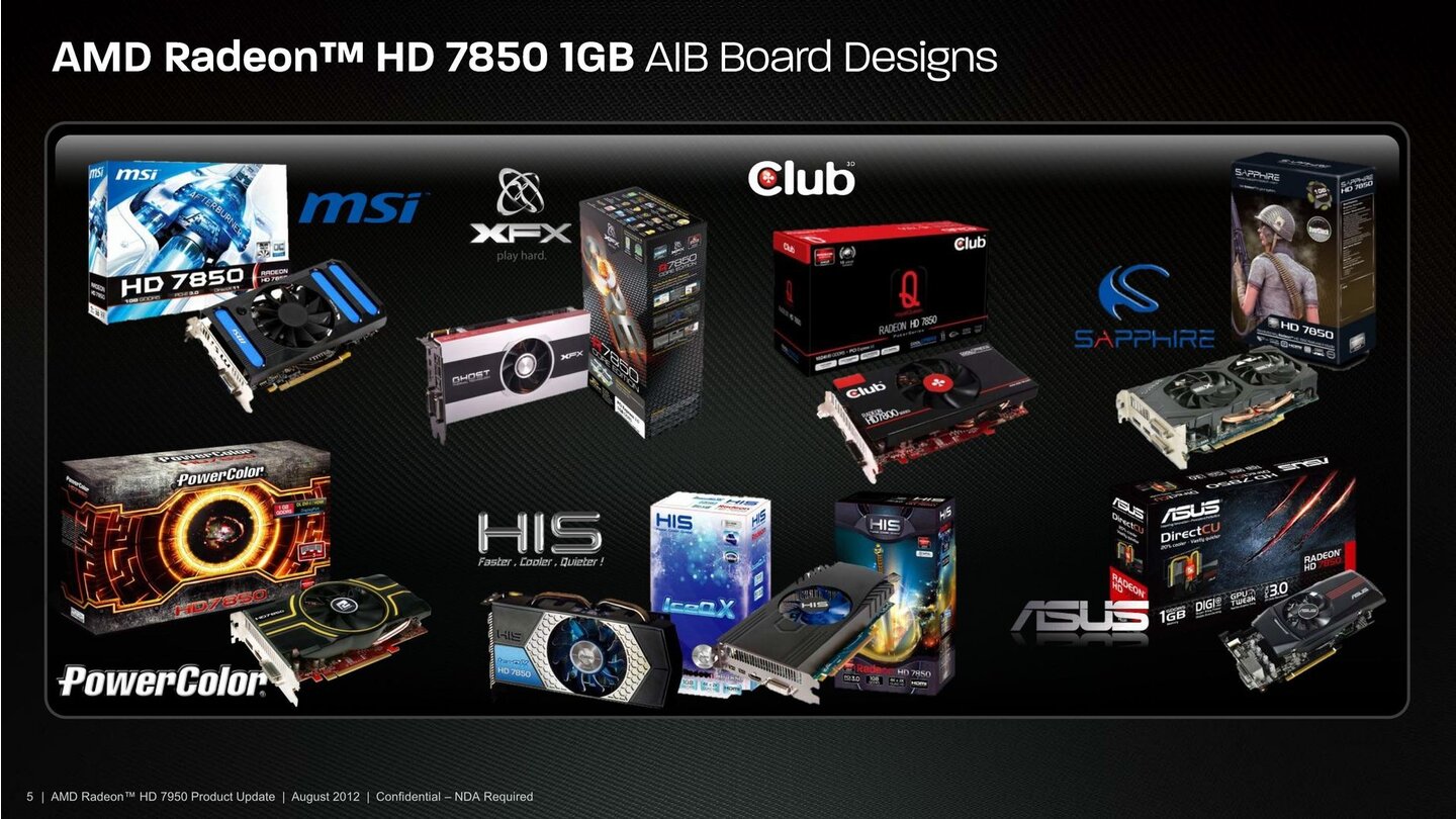 AMD Radeon HD 7950 Update - August