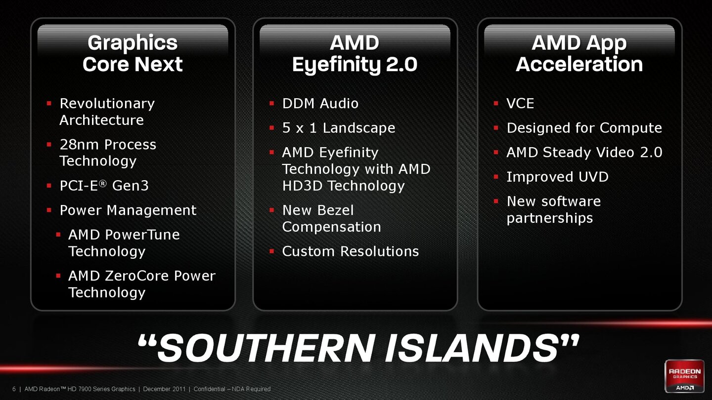 AMD Radeon HD 7970 Produktpräsentation