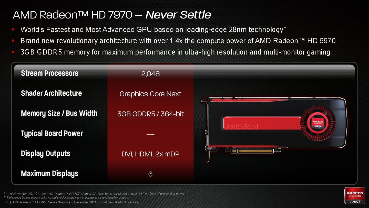 AMD Radeon HD 7970 Produktpräsentation