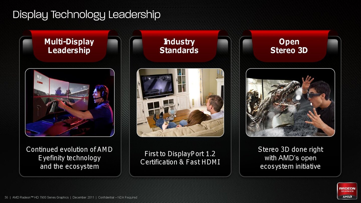 AMD Radeon HD 7970 Produktpräsentation