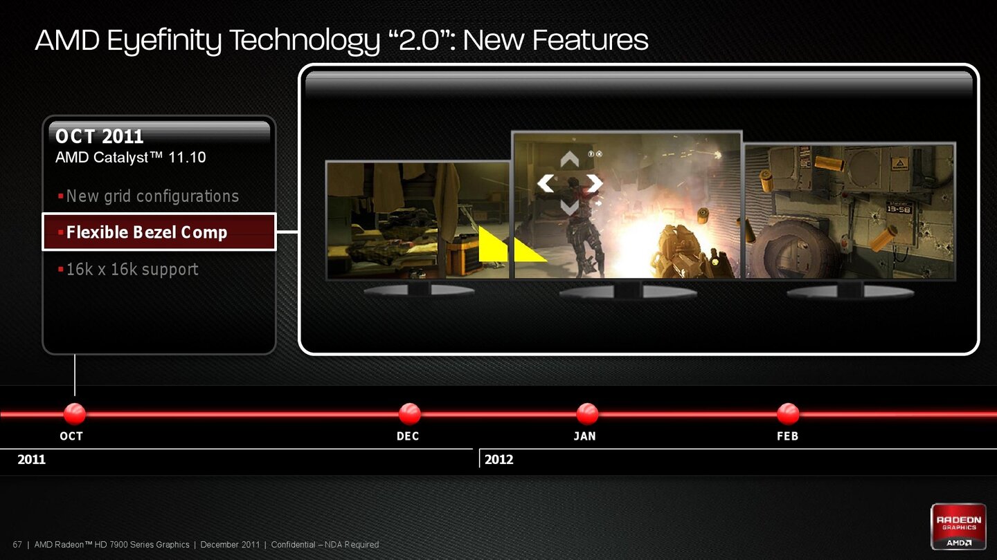 AMD Radeon HD 7970 Produktpräsentation