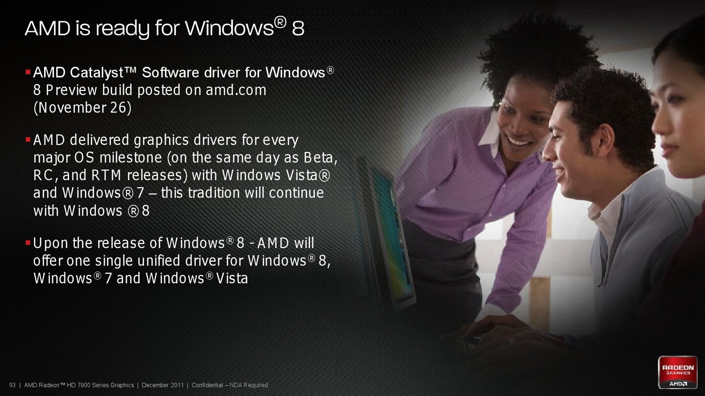AMD Radeon HD 7970 Produktpräsentation