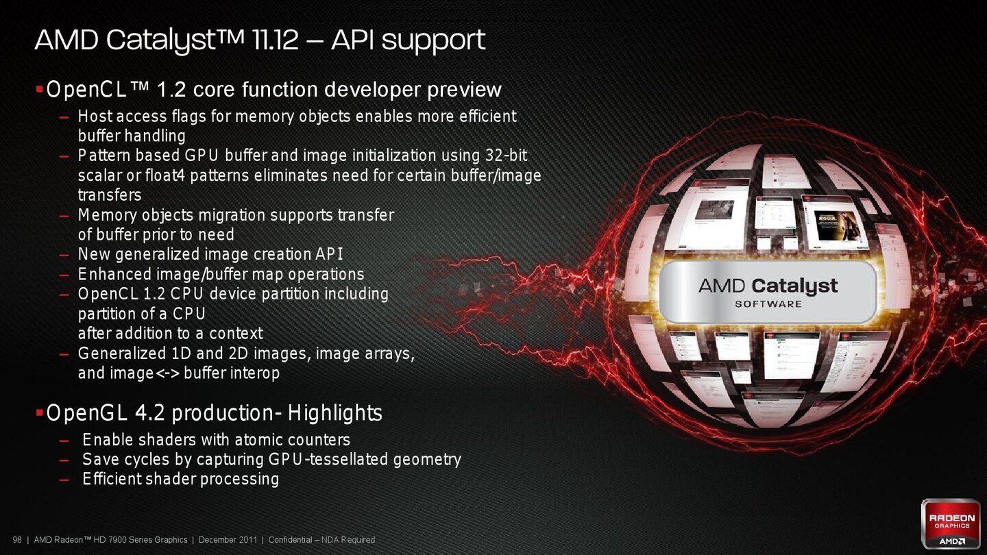 AMD Radeon HD 7970 Produktpräsentation
