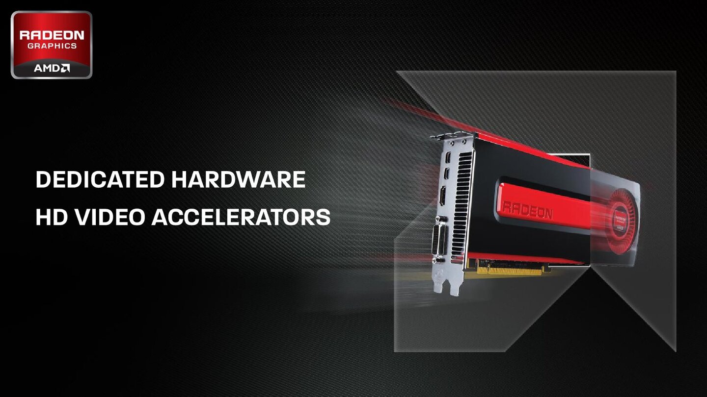 AMD Radeon HD 7970 Produktpräsentation