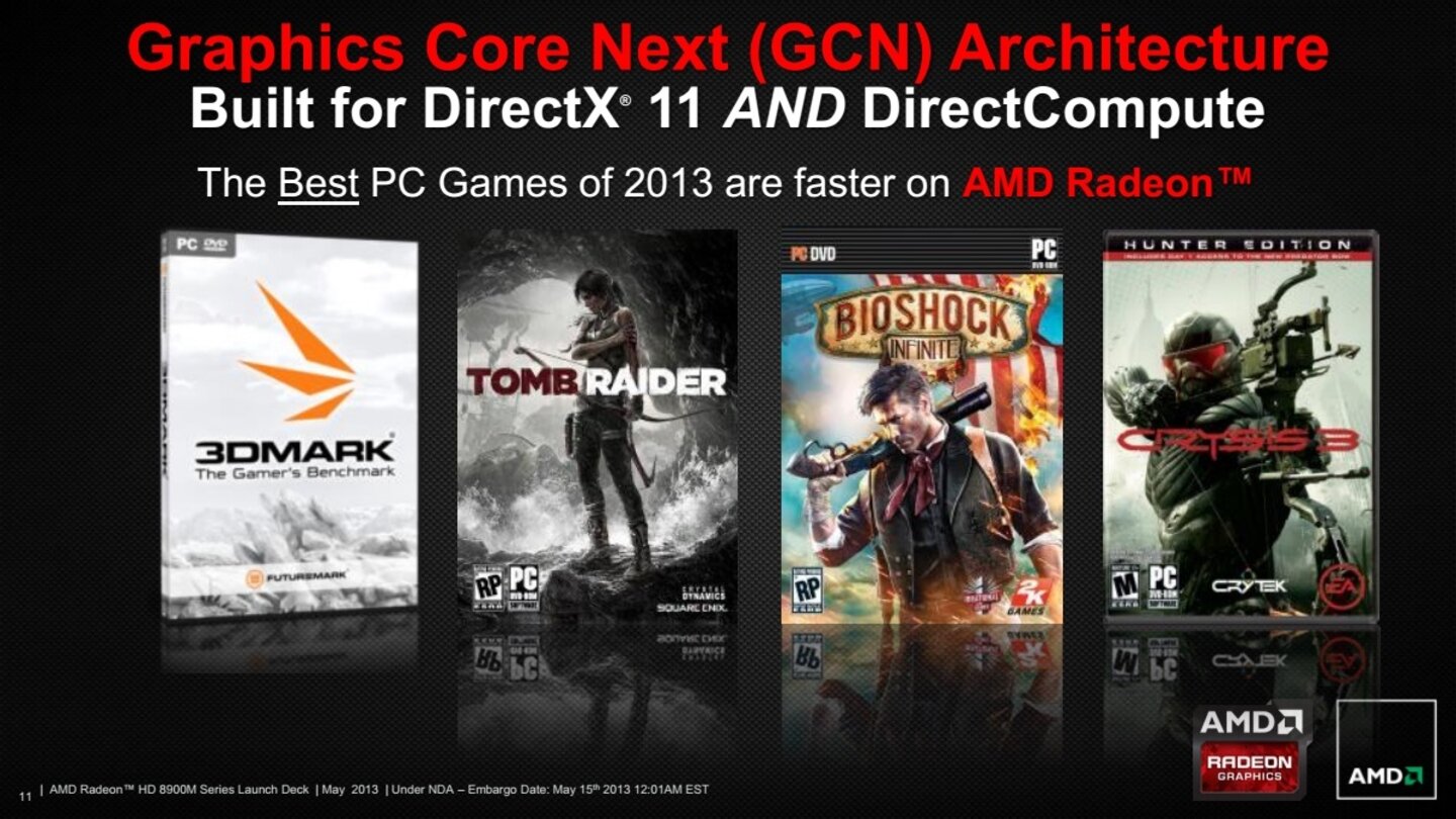 AMD Radeon HD 8900M