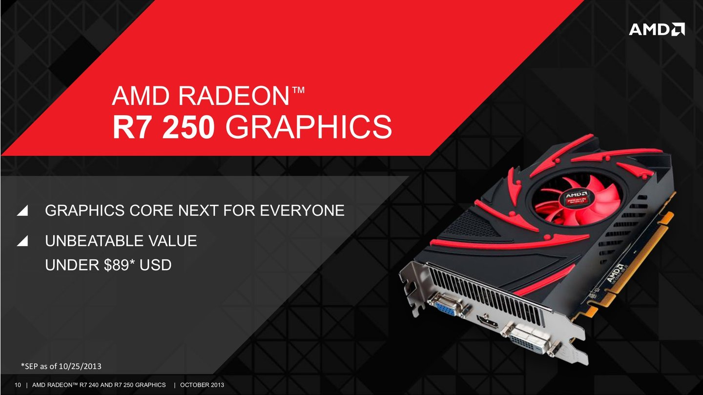 AMD Radeon R7 250 und R7 240 Präsentation