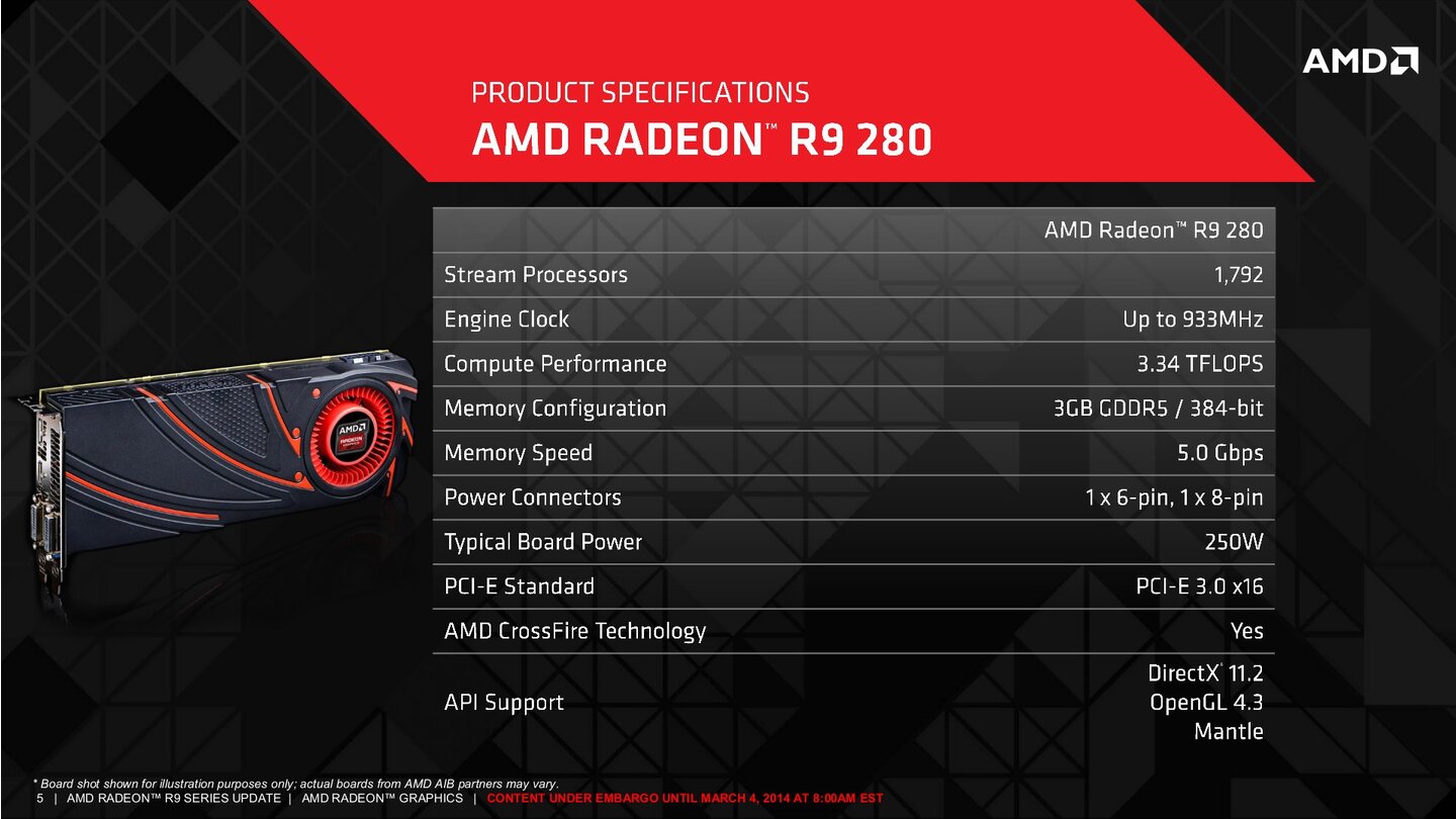 AMD Radeon R9 280 Hersteller Präsentation