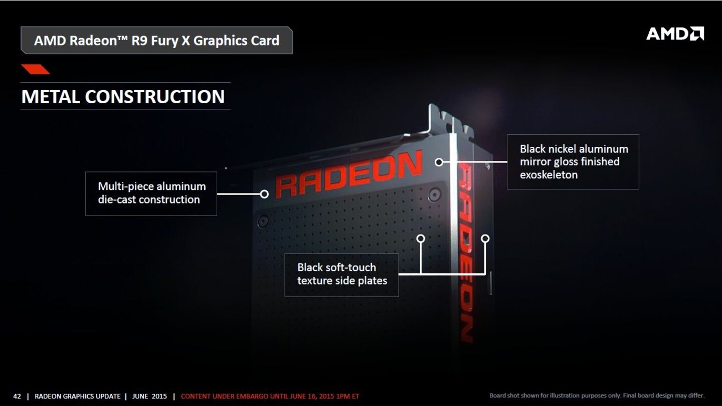 AMD Radeon R9 Fury X Präsentation