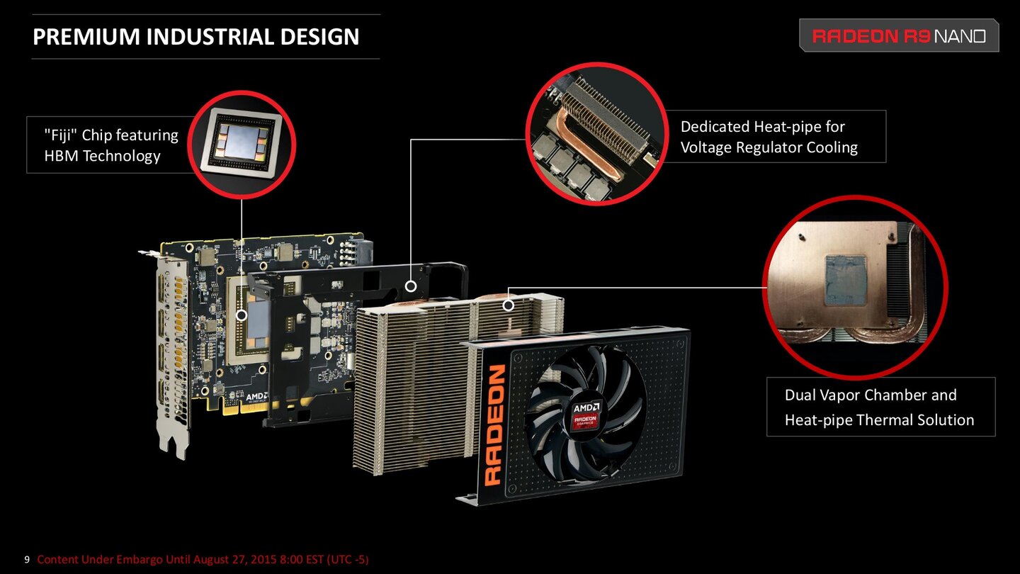 AMD Radeon R9 Nano