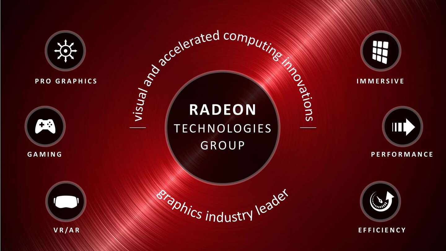 AMD Radeon Software Crimson - 03