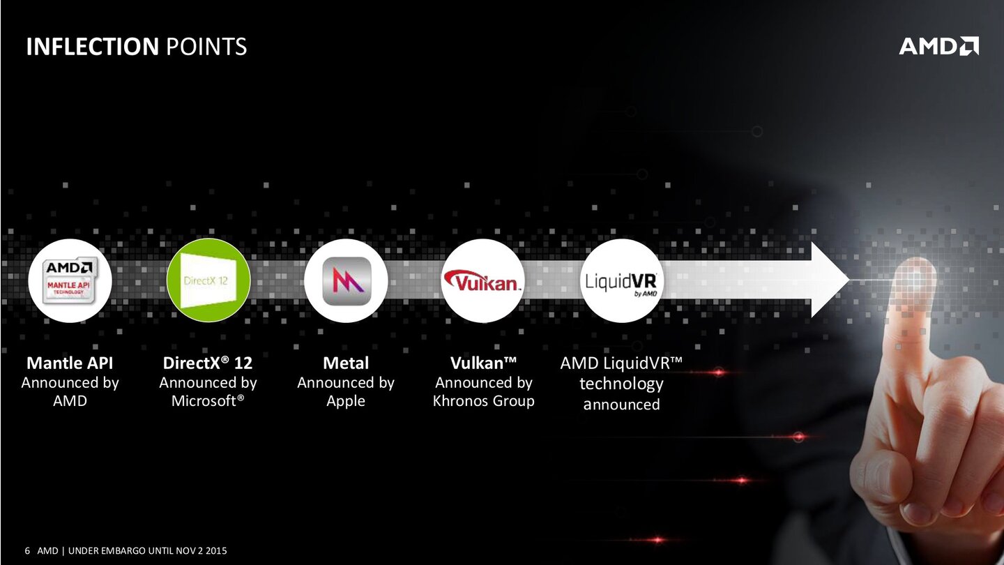 AMD Radeon Software Crimson - 06