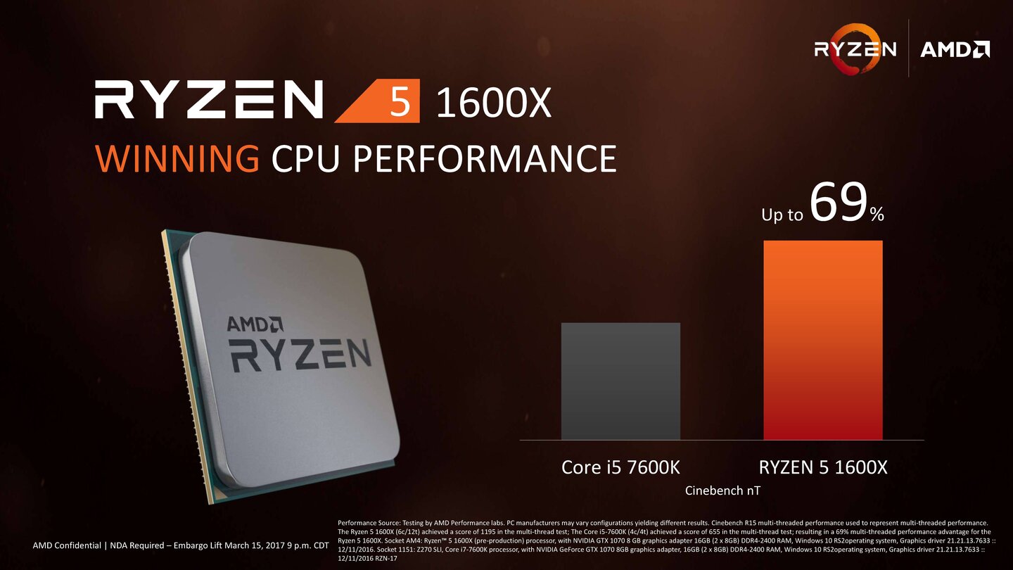 AMD Ryzen 5 (08)