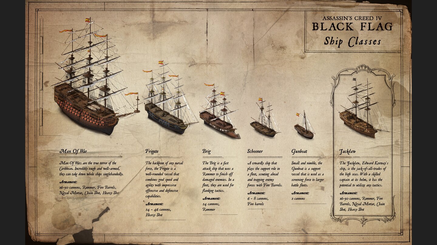 Assassins Creed 4: Black Flag - Artwork