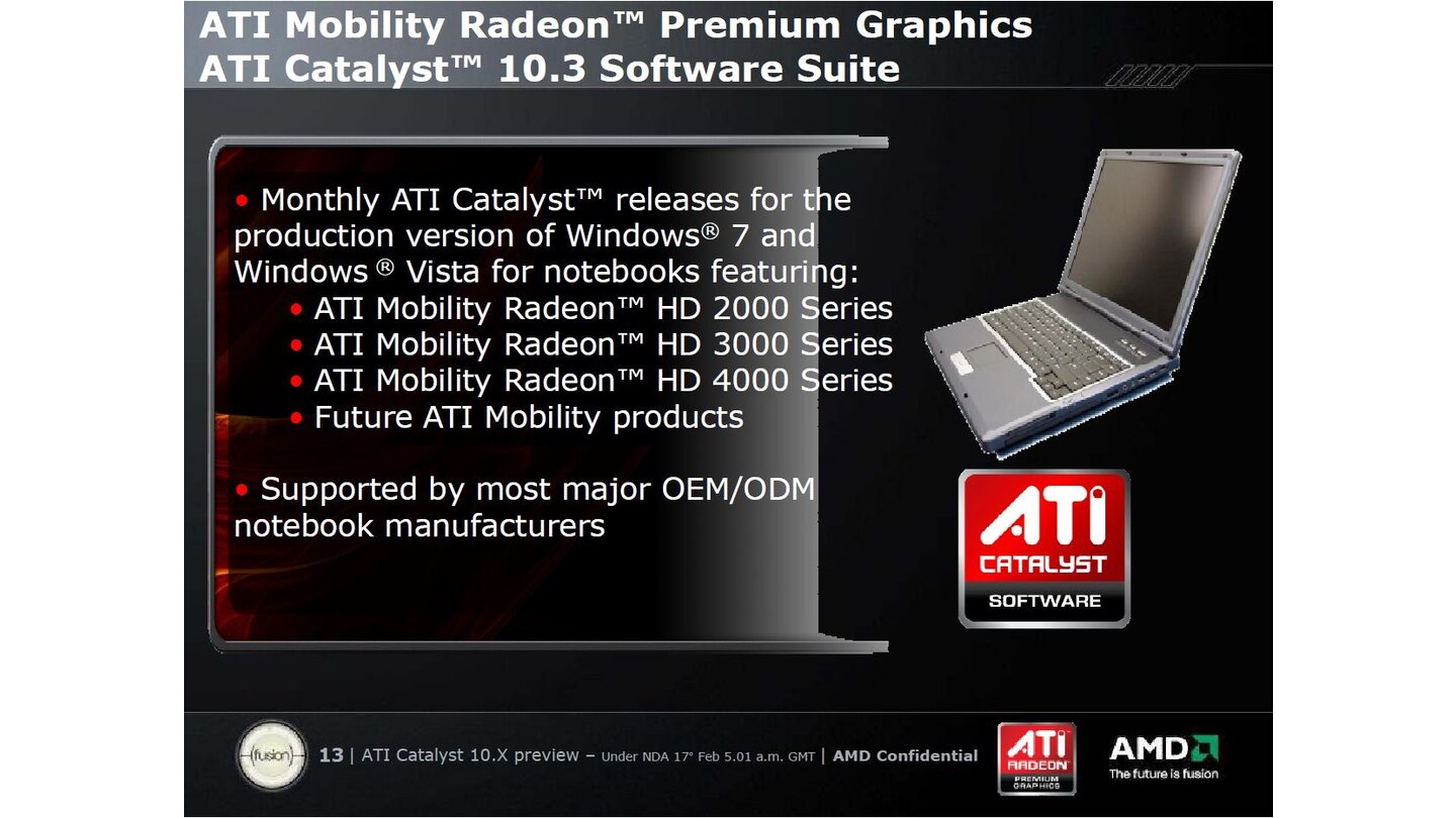 ATI Radeon Catalyst 13