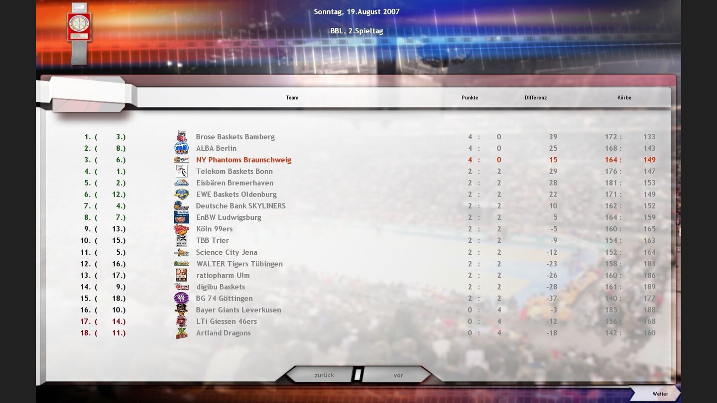 Basketballmanager 2008_11