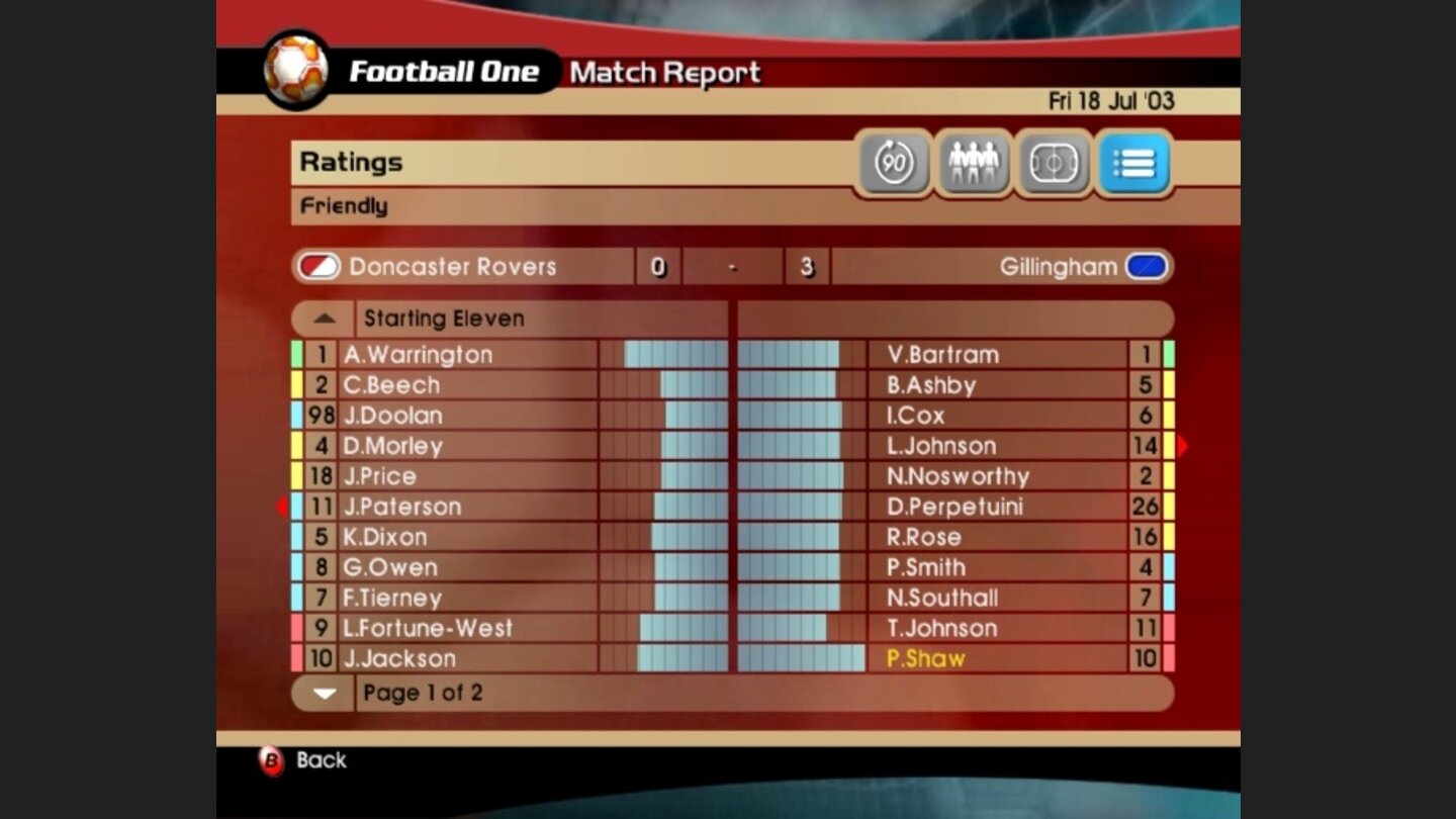 bdfl2004 2