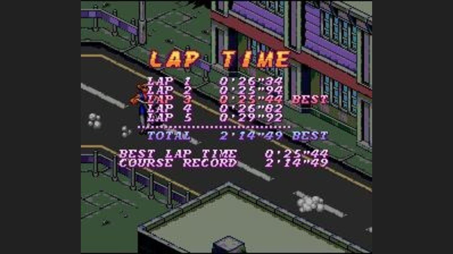 Lap times