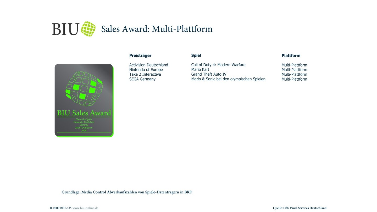 BIU: Sales Award - Multiplattform (500.000 Spiele)
