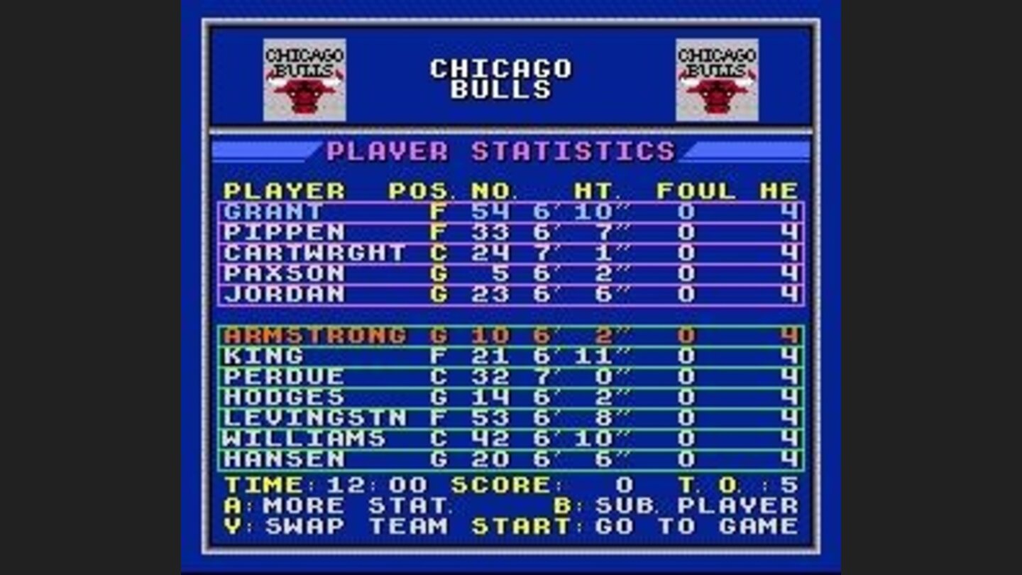 Player stats