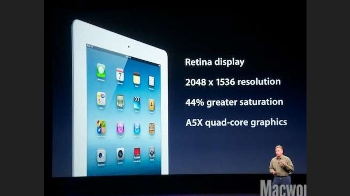 Das neue iPad im Überblick