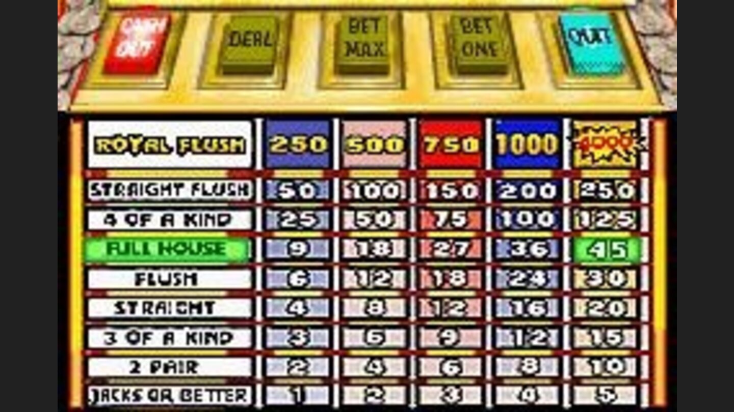 Win at Video Poker with a Full House.