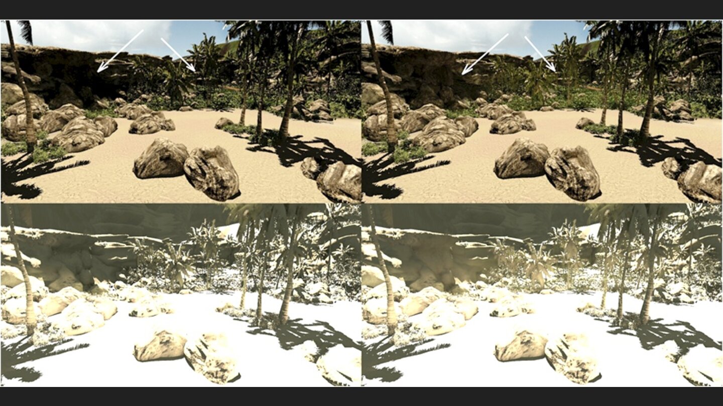 CryEngine 3: Light Propagation Volumes