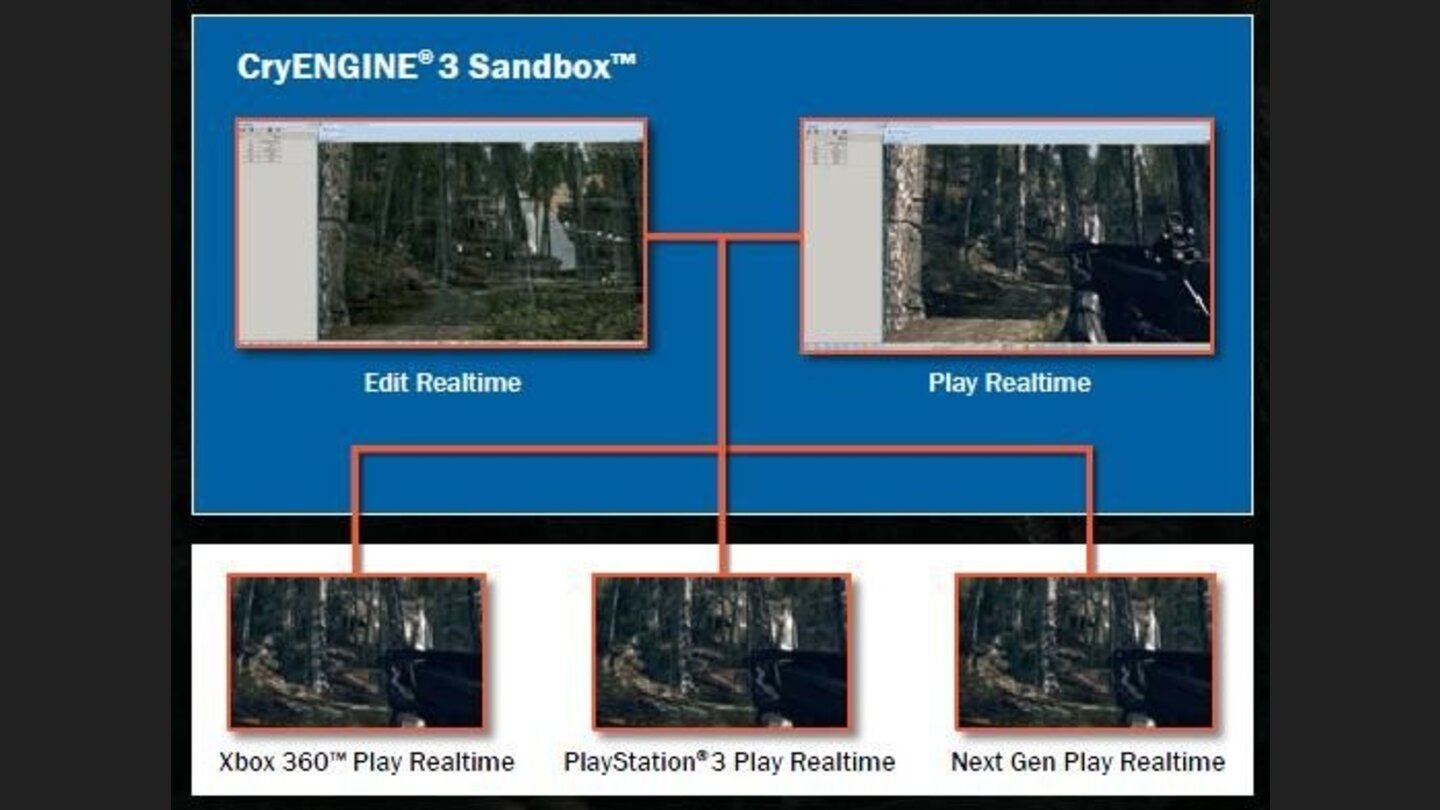 cryengine3_004