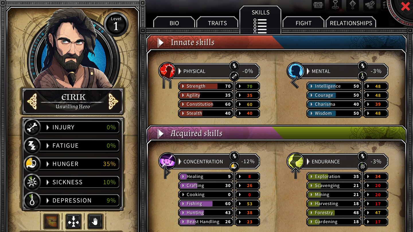 Die Charakterübersicht zeigt, wie viele Werte und Eigenschaften hier eine Rolle spielen.