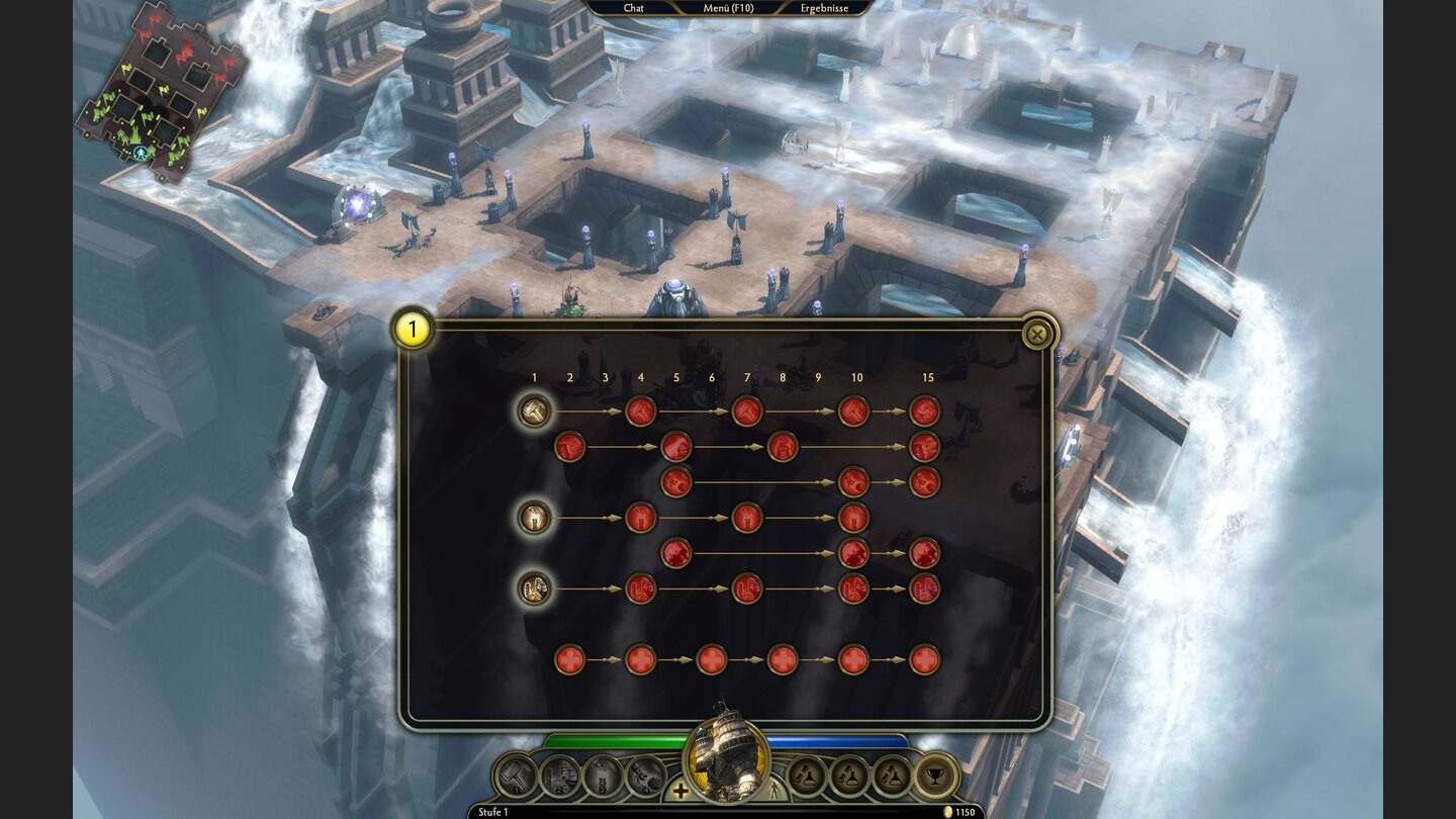 Demigod Einsteigerguide