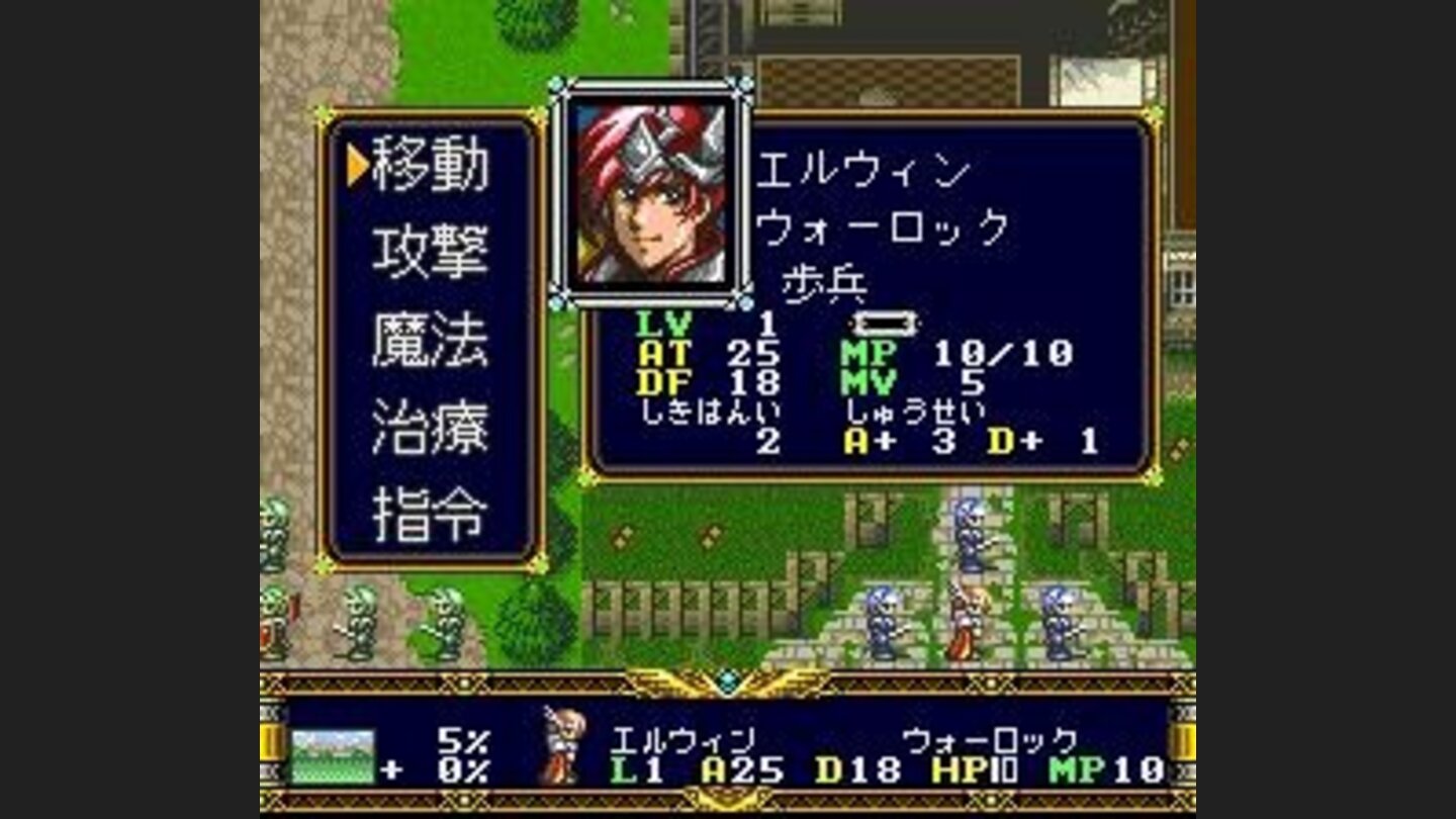 Main character actions