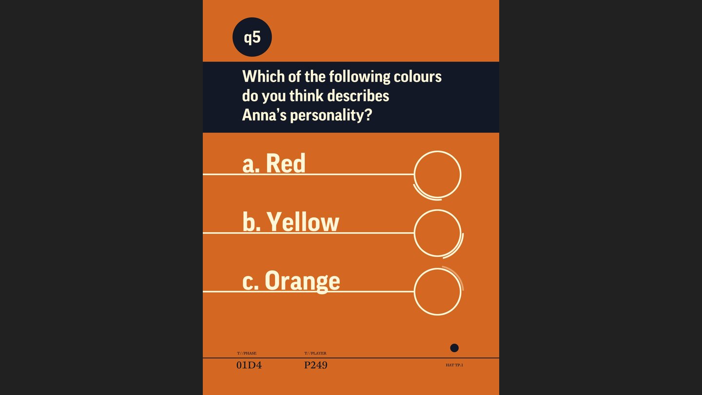 Device 6Verwirrend und persönlich: In Evaluationsfragen wird nicht nur unserer Beobachtungsgabe, sondern auch den eigenen Präferenzen auf den Zahn gefühlt.