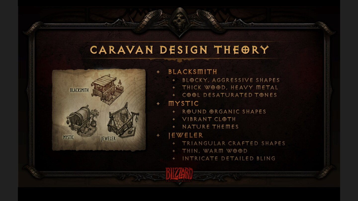Diablo 3 - Blizzcon-Panel: Arbeiten an Sanktuary
