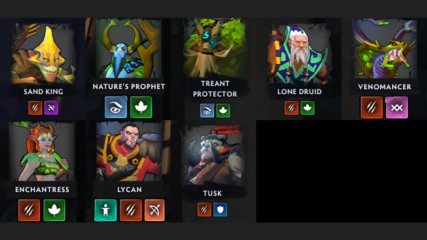 Dota Underlords MetaGuide