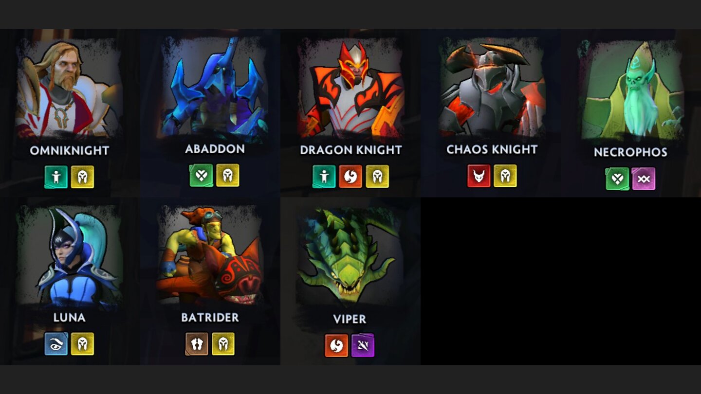 Dota Underlords MetaGuide