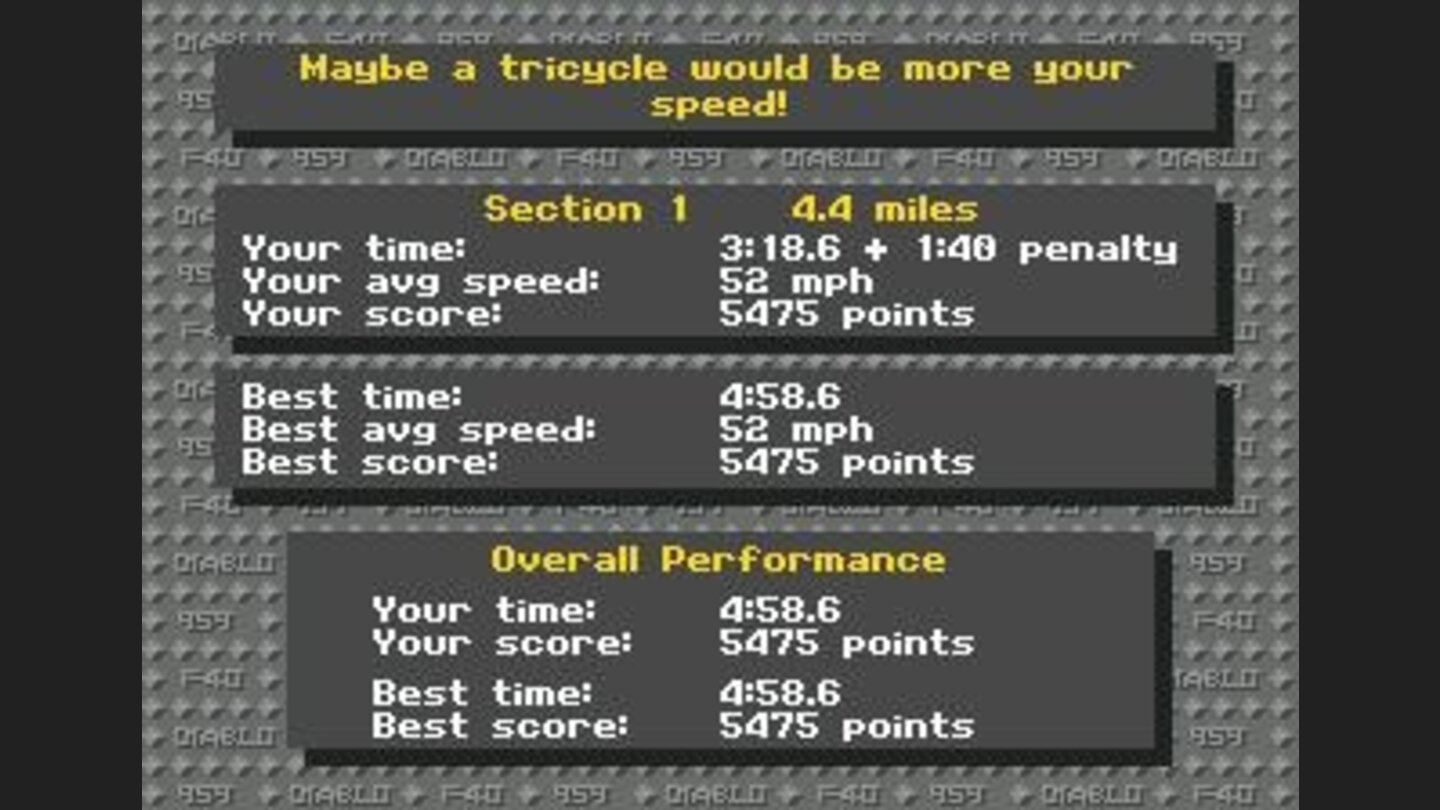 Yes, but I cant ride a tricycle and contribute screenshots to MobyGames at the same time!