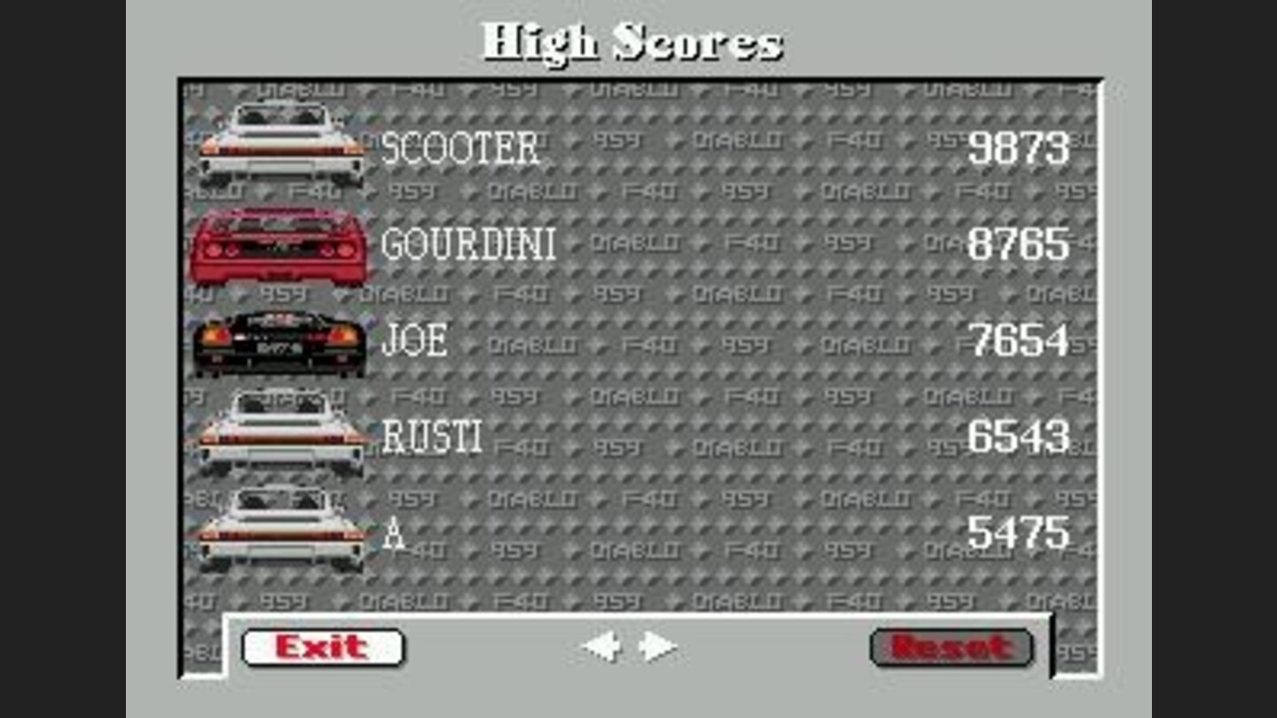 Entered the high scores. What a honor