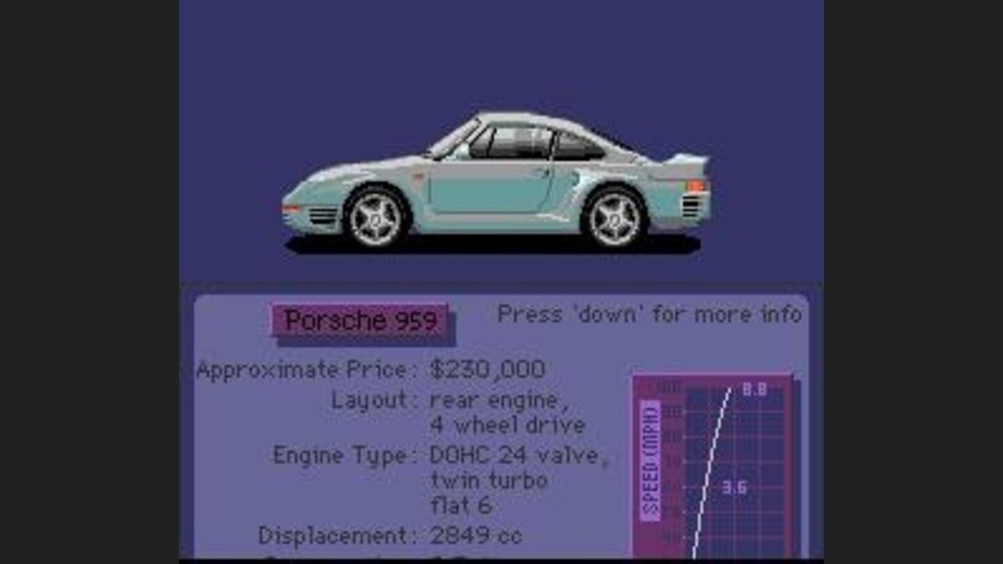 Choosing your car