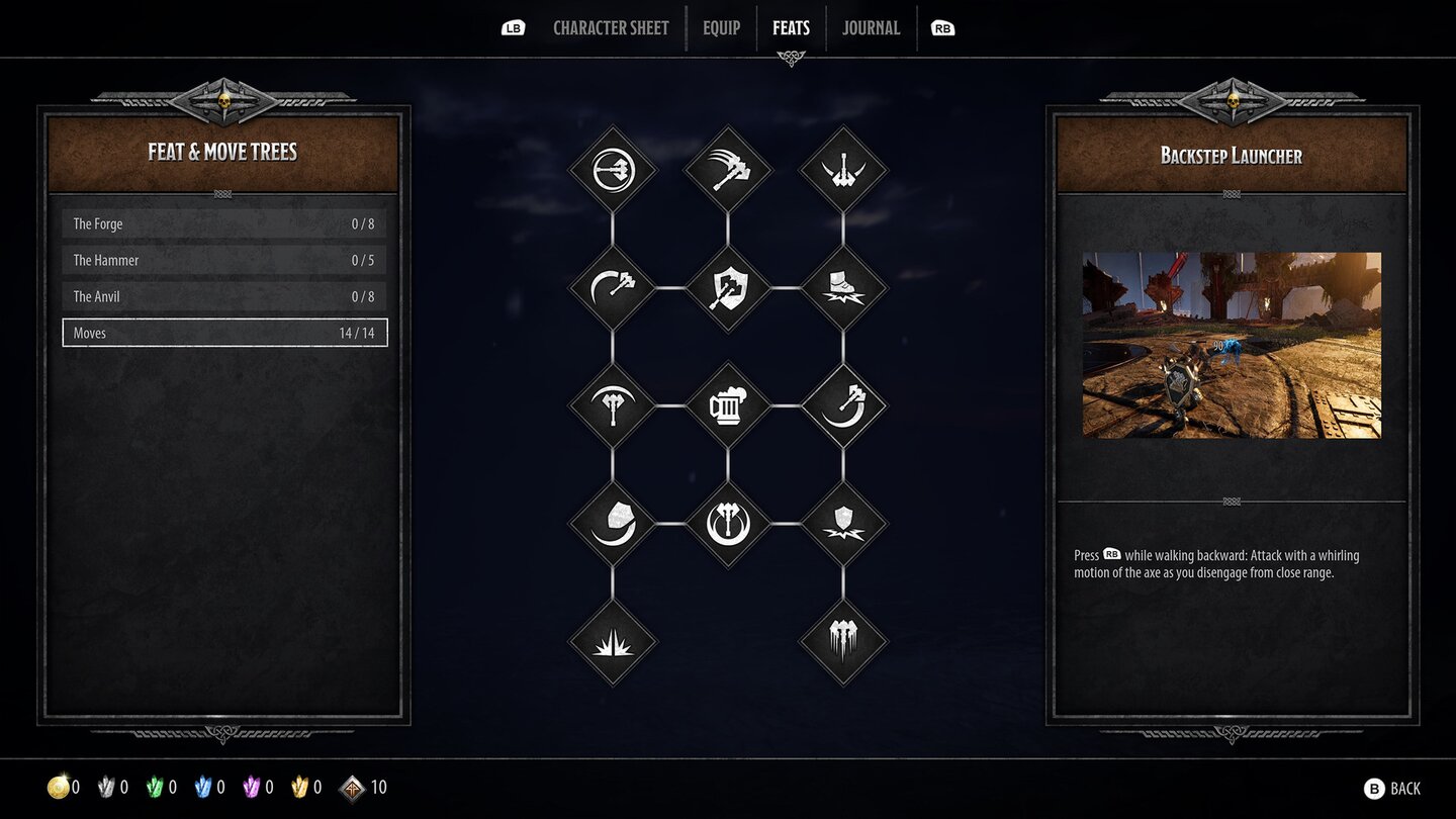 Dungeons + Dragons: Dark Alliance