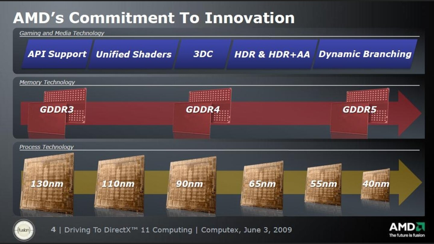 dx11amd 04