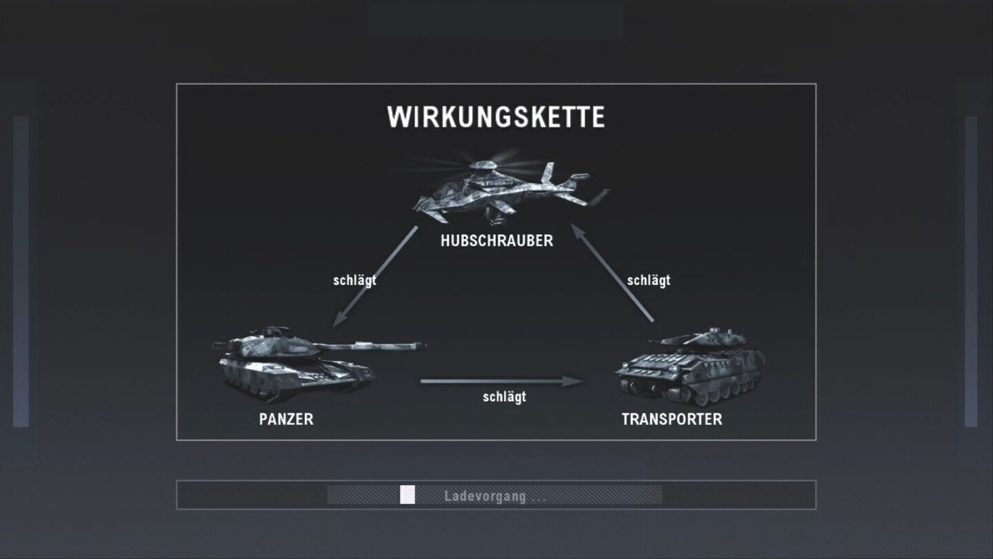 endwar_ps3_360_002