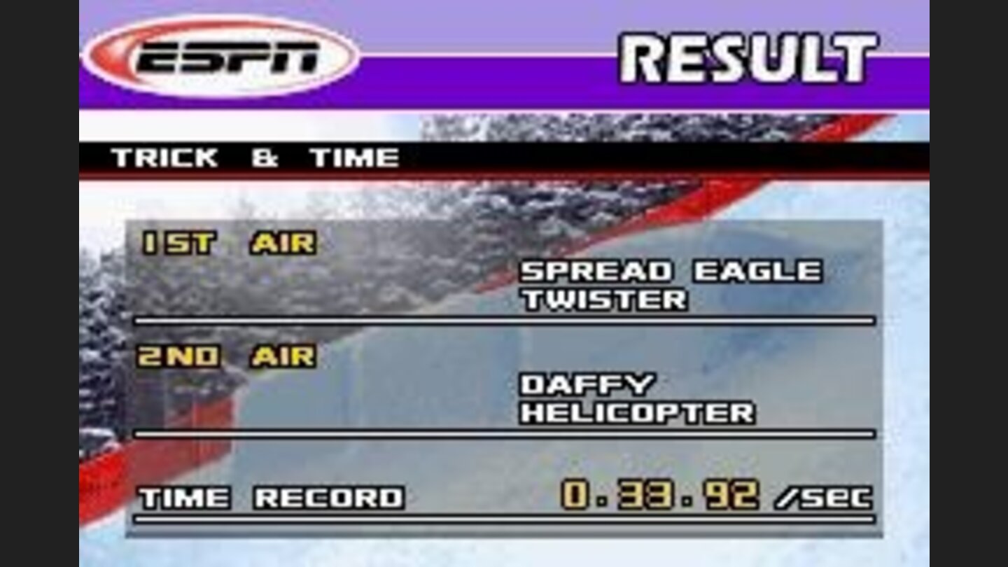 Each event shows results like this