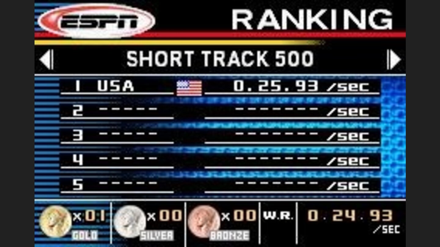 All your records are kept for each event