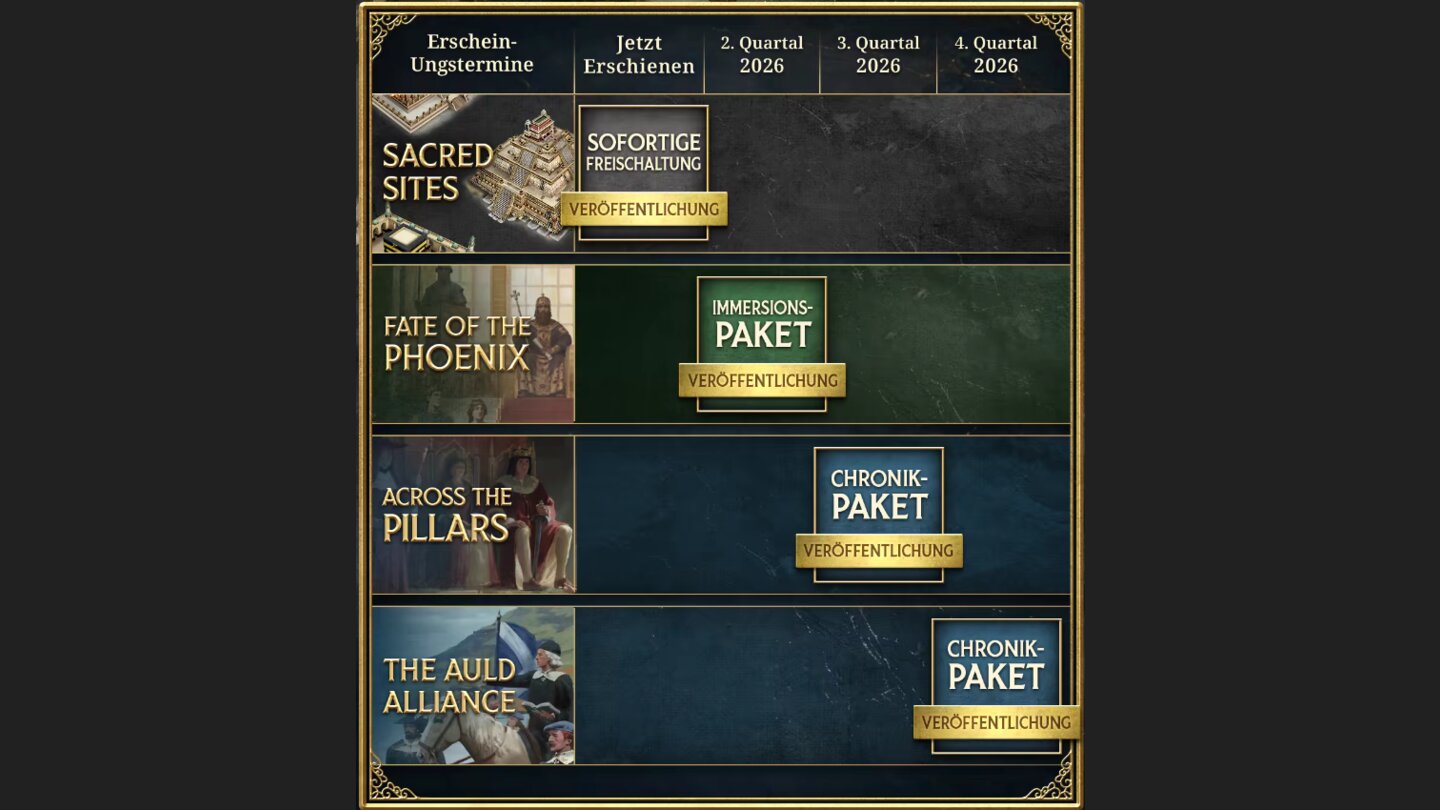 Europa Universalis 5