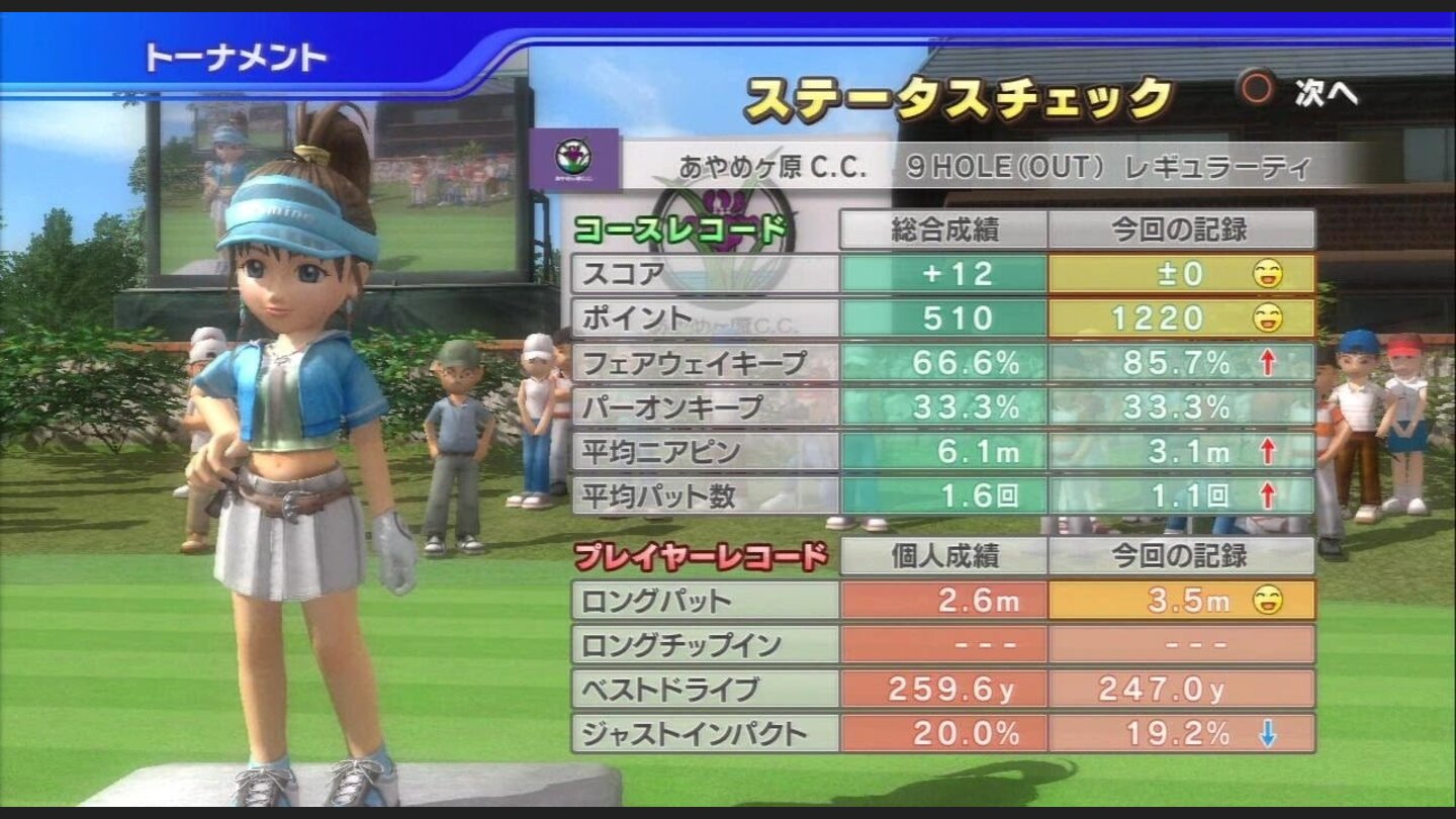 everybodys golf ps3 10