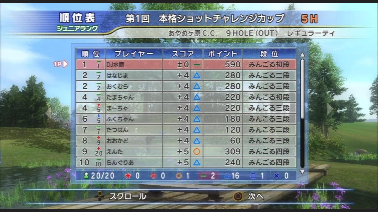 everybodys golf ps3 3