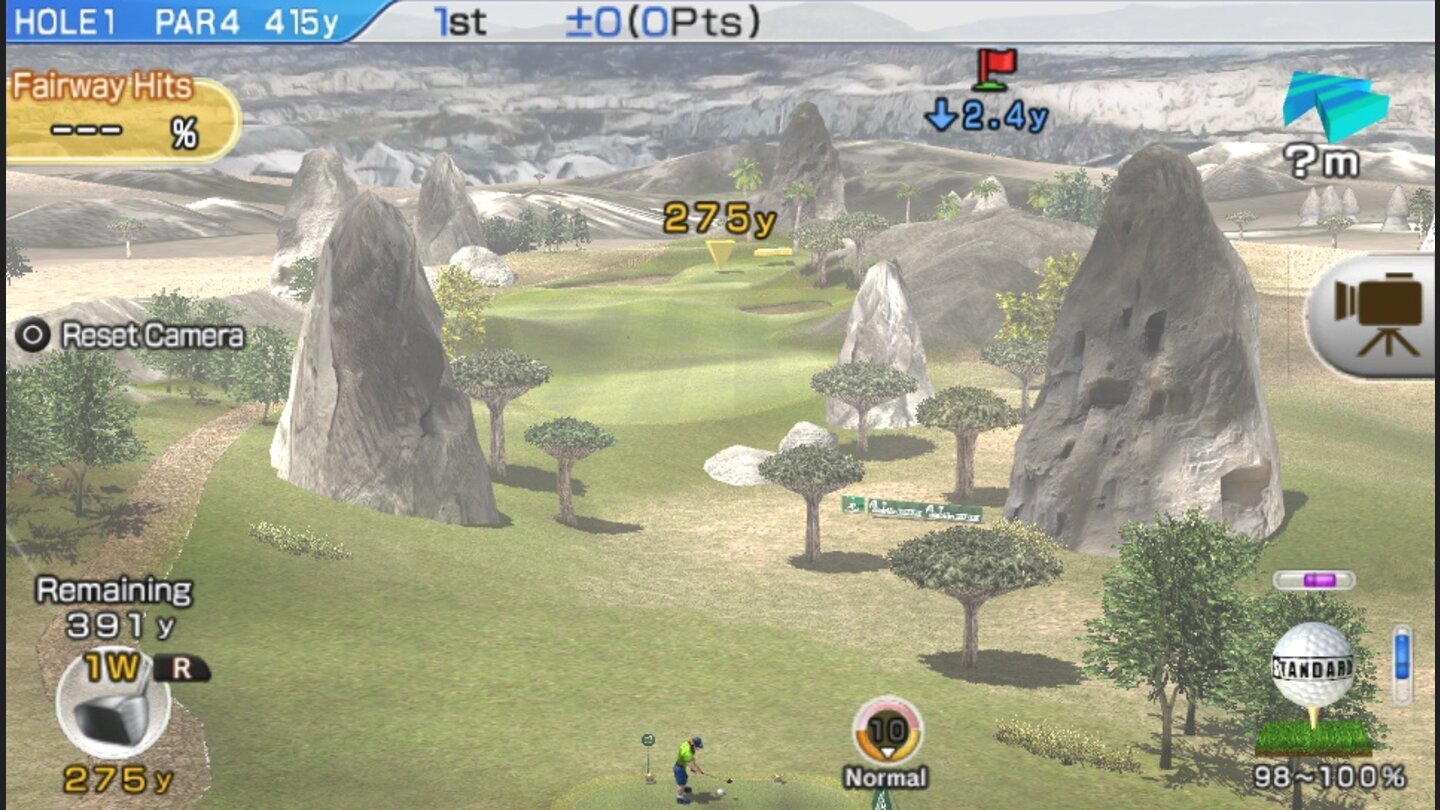 Everybodys Golf