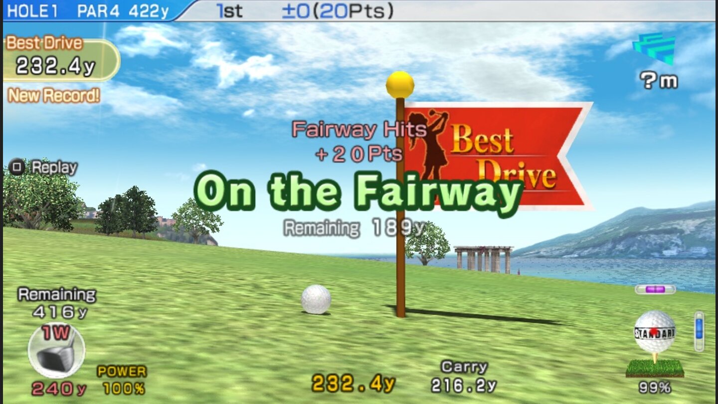 Everybodys Golf